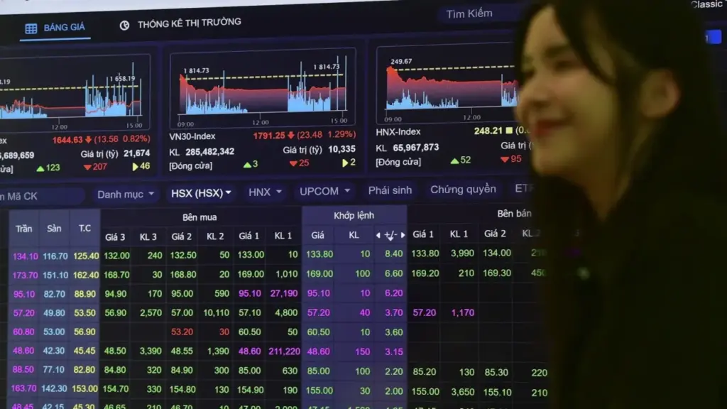 Chứng khoán Việt Nam được nâng hạng