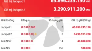 Kết quả xổ số Vietlott Power 6/55 tối 4.4, giải độc đắc tăng 65,6 tỉ đồng