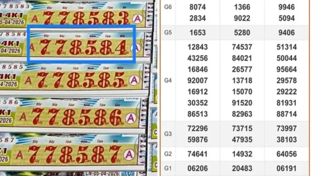 Xổ số miền Nam ngày 5 tháng 4: Dãy số độc đắc đài Tiền Giang trúng thêm 1 giải