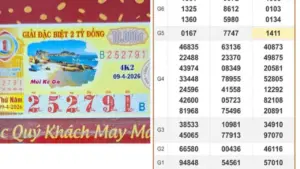 Xổ số miền Nam ngày 9 tháng 4: 4 người Vĩnh Long vừa trúng cọc vé 16 tờ